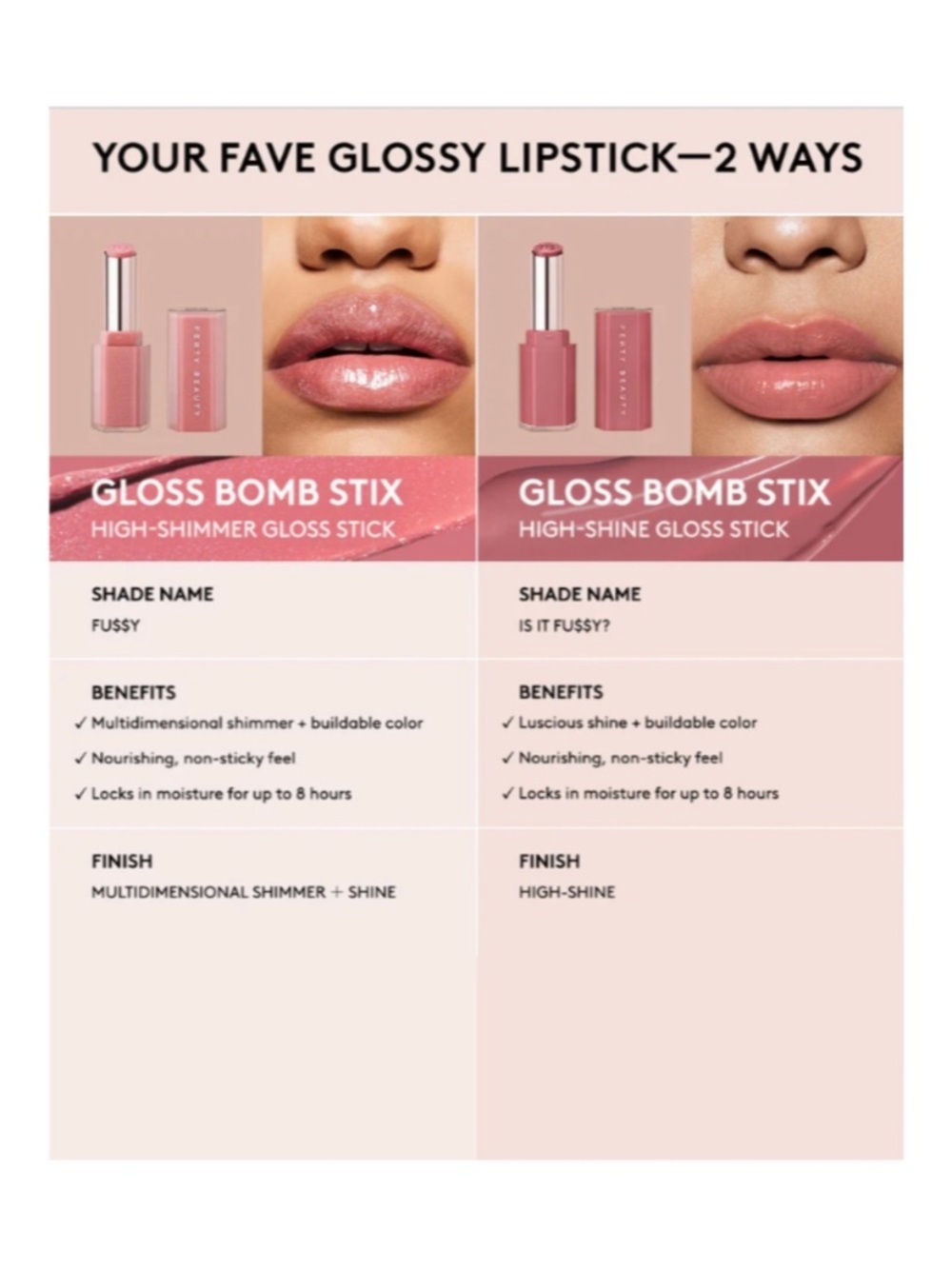 FENTY BEAUTY Gloss Bomb Stix High Shimmer Gloss Stick in C U in Maui - NIB - Picture 4 of 6